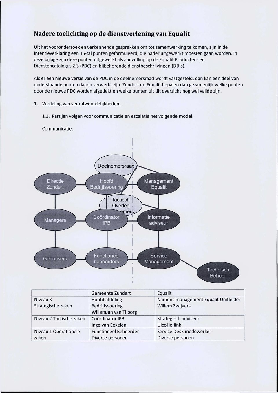 Als er een nieuwe versie van de PDC in de deelnemersraad wordt vastgesteld, dan kan een deel van onderstaande punten daarin verwerkt zijn.