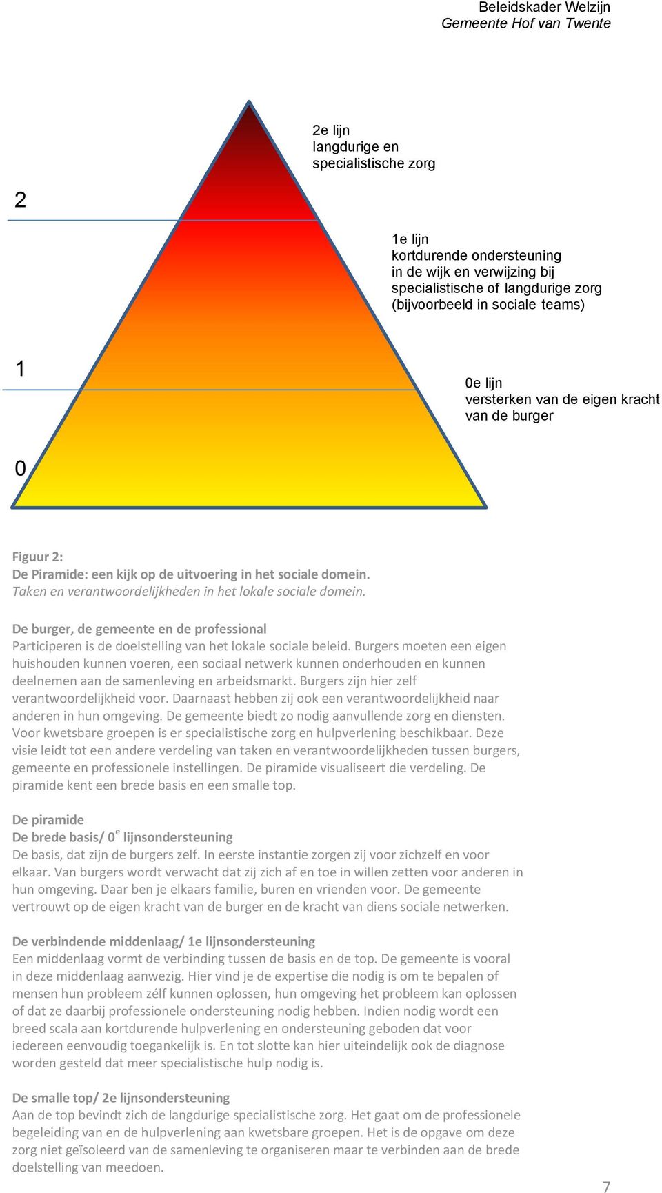 De burger, de gemeente en de professional Participeren is de doelstelling van het lokale sociale beleid.