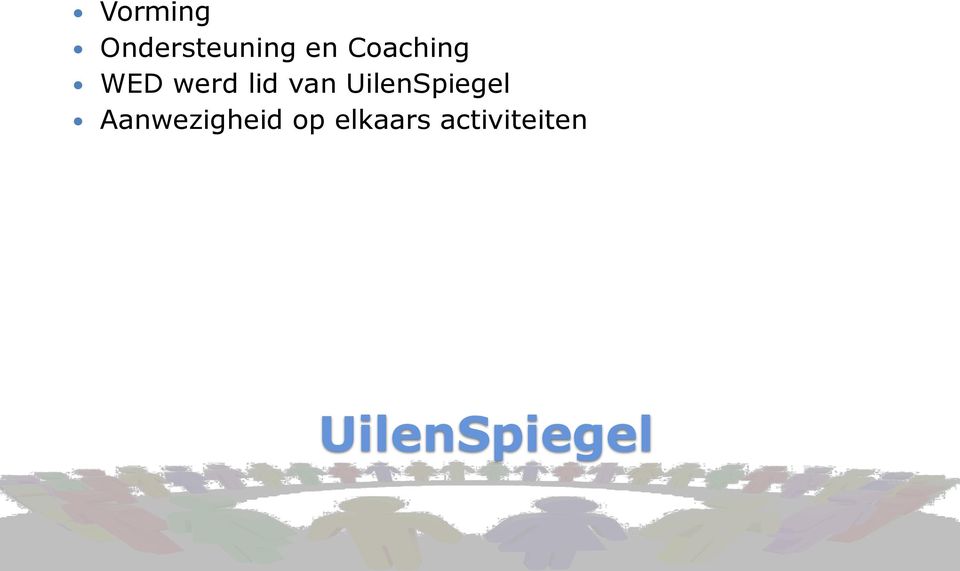 UilenSpiegel Aanwezigheid op