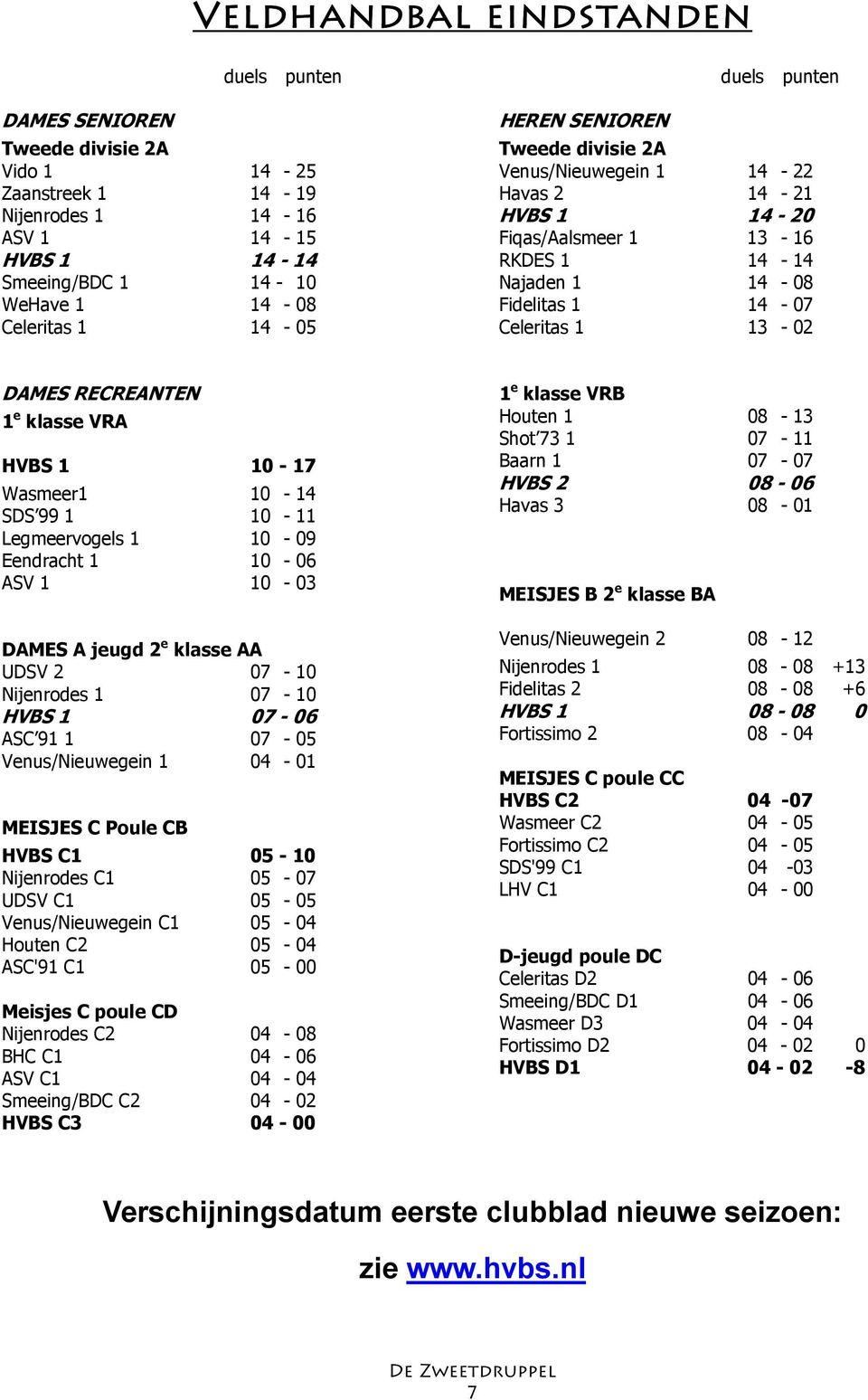 RECREANTEN 1 e klasse VRA HVBS 1 10-17 Wasmeer1 10-14 SDS 99 1 10-11 Legmeervogels 1 10-09 Eendracht 1 10-06 ASV 1 10-03 DAMES A jeugd 2 e klasse AA UDSV 2 07-10 Nijenrodes 1 07-10 HVBS 1 07-06 ASC