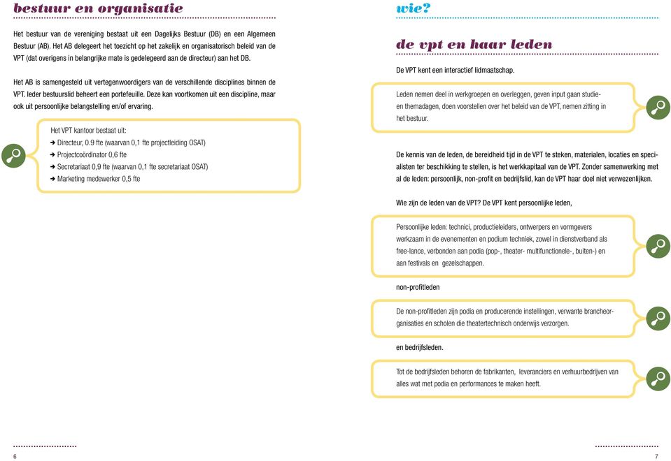 Het AB is samengesteld uit vertegenwoordigers van de verschillende disciplines binnen de VPT. Ieder bestuurslid beheert een portefeuille.