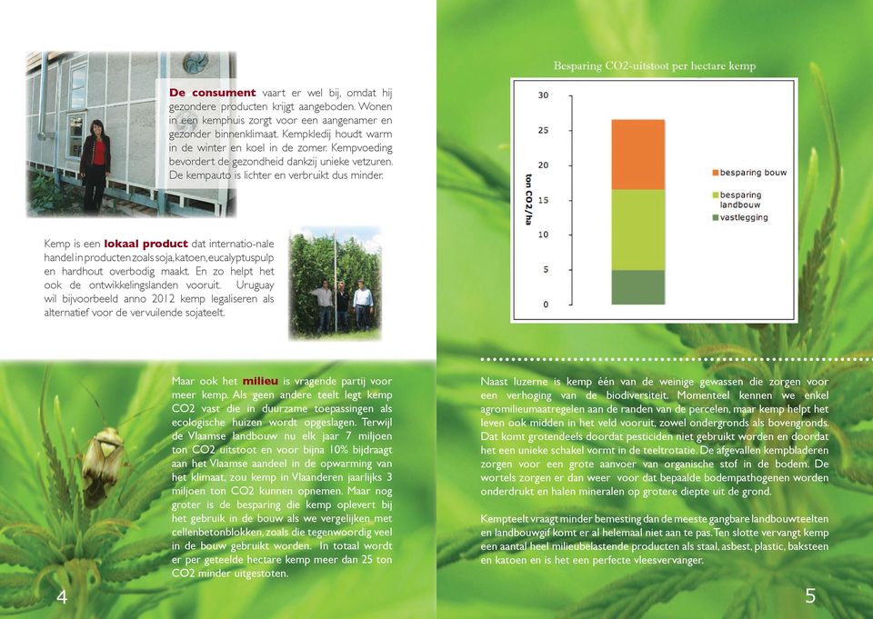 Kemp is een lokaal product dat internatio-nale handel in producten zoals soja, katoen, eucalyptuspulp en hardhout overbodig maakt. En zo helpt het ook de ontwikkelingslanden vooruit.