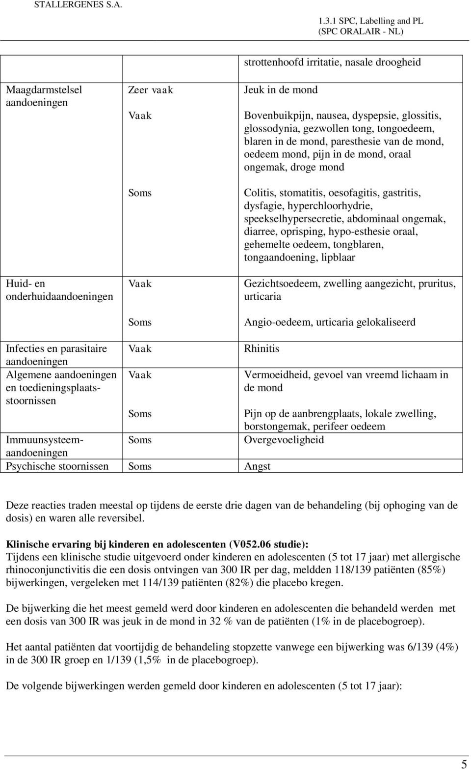 ongemak, diarree, oprisping, hypo-esthesie oraal, gehemelte oedeem, tongblaren, tongaandoening, lipblaar Gezichtsoedeem, zwelling aangezicht, pruritus, urticaria Angio-oedeem, urticaria gelokaliseerd