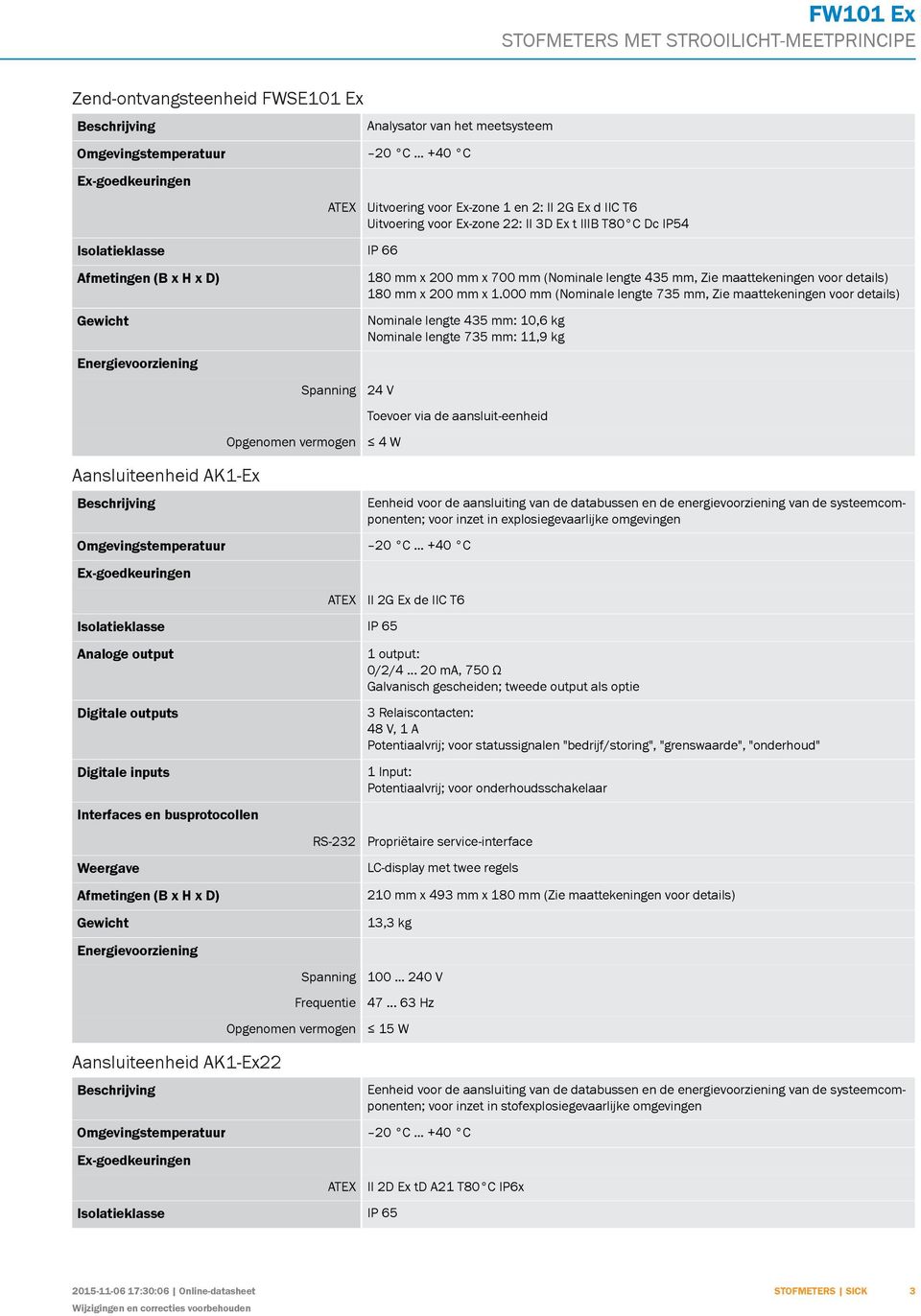 000 mm (Nominale lengte 735 mm, Zie maattekeningen voor details) Nominale lengte 435 mm: 10,6 kg Nominale lengte 735 mm: 11,9 kg 24 V Toevoer via de aansluit-eenheid 4 W Ex-goedkeuringen ATEX