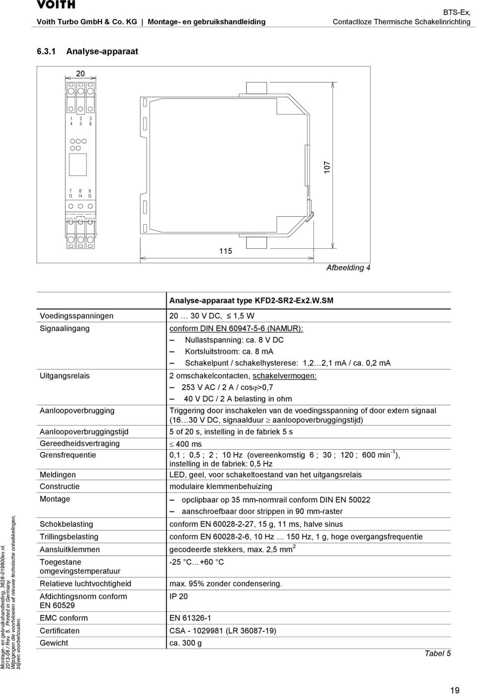 0,2 ma 2 omschakelcontacten, schakelvermogen: 253 V AC / 2 A / cos >0,7 40 V DC / 2 A belasting in ohm Triggering door inschakelen van de voedingsspanning of door extern signaal (16 30 V DC,