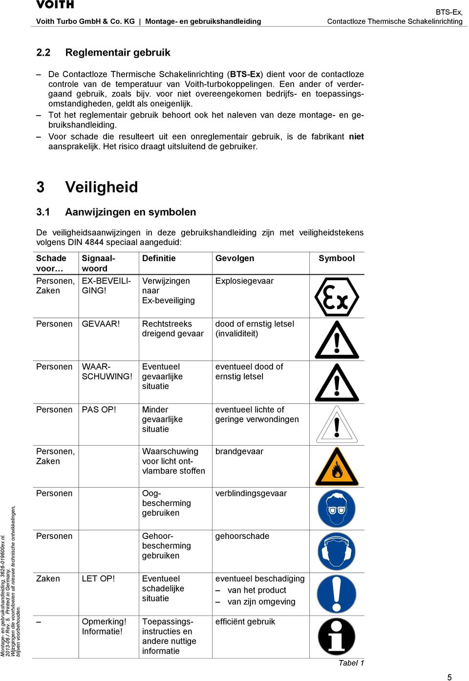 Voor schade die resulteert uit een onreglementair gebruik, is de fabrikant niet aansprakelijk. Het risico draagt uitsluitend de gebruiker. 3 Veiligheid 3.