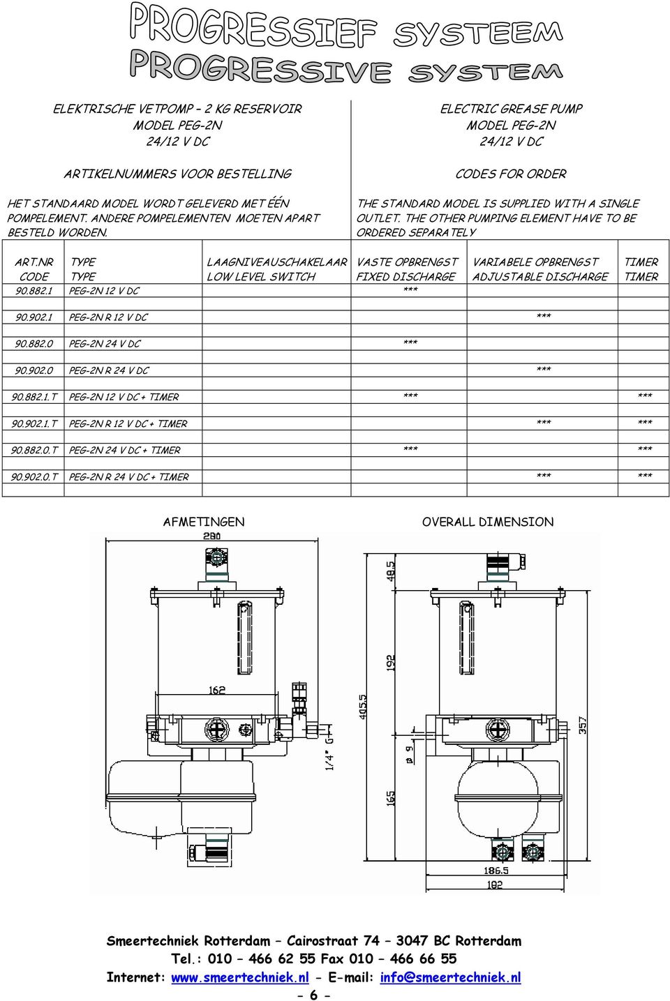 NR CODE LAAGNIVEAUSCHAKELAAR LOW LEVEL SWITCH VASTE OPBRENGST FIXED DISCHARGE 90.882.1 PEG-2N 12 V DC *** VARIABELE OPBRENGST ADJUSTABLE DISCHARGE TIMER TIMER 90.902.1 PEG-2N R 12 V DC *** 90.882.0 PEG-2N 24 V DC *** 90.