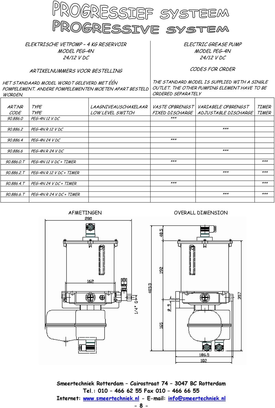 NR CODE LAAGNIVEAUSCHAKELAAR LOW LEVEL SWITCH VASTE OPBRENGST FIXED DISCHARGE 90.886.0 PEG-4N 12 V DC *** VARIABELE OPBRENGST TIMER ADJUSTABLE DISCHARGE TIMER 90.886.2 PEG-4N R 12 V DC *** 90.886.4 PEG-4N 24 V DC *** 90.