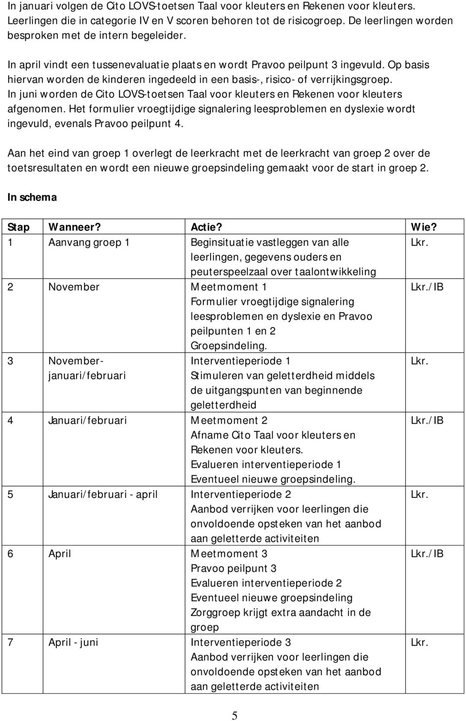 Op basis hiervan worden de kinderen ingedeeld in een basis-, risico- of verrijkingsgroep. In juni worden de Cito LOVS-toetsen Taal voor kleuters en Rekenen voor kleuters afgenomen.