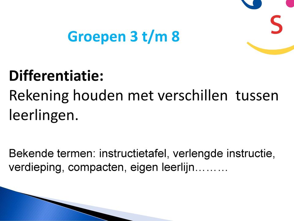 Bekende termen: instructietafel, verlengde