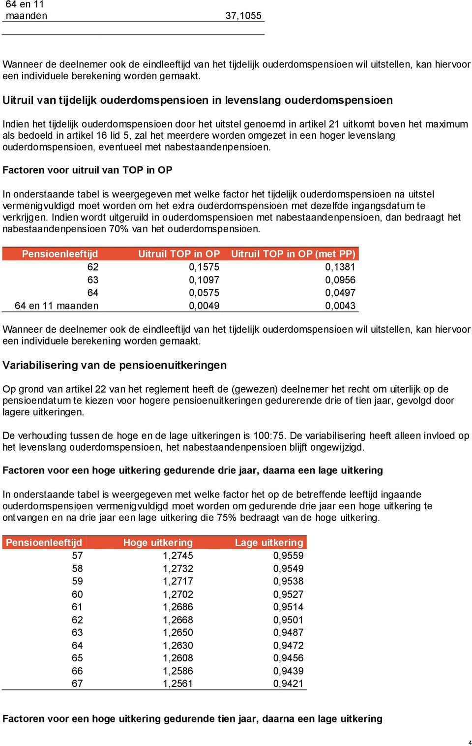 16 lid 5, zal het meerdere worden omgezet in een hoger levenslang ouderdomspensioen, eventueel met nabestaandenpensioen.