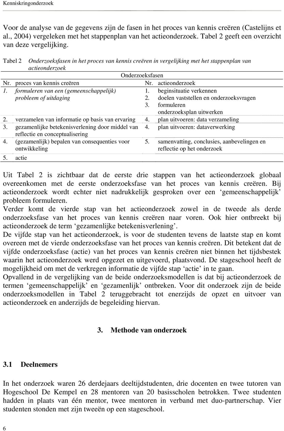 proces van kennis creëren Nr. actieonderzoek 1. formuleren van een (gemeenschappelijk) probleem of uitdaging 1. 2. 3.