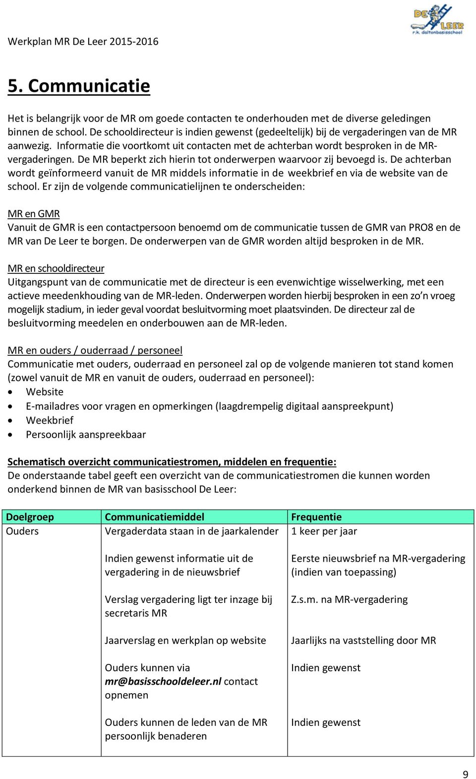 De MR beperkt zich hierin tot onderwerpen waarvoor zij bevoegd is. De achterban wordt geïnformeerd vanuit de MR middels informatie in de weekbrief en via de website van de school.