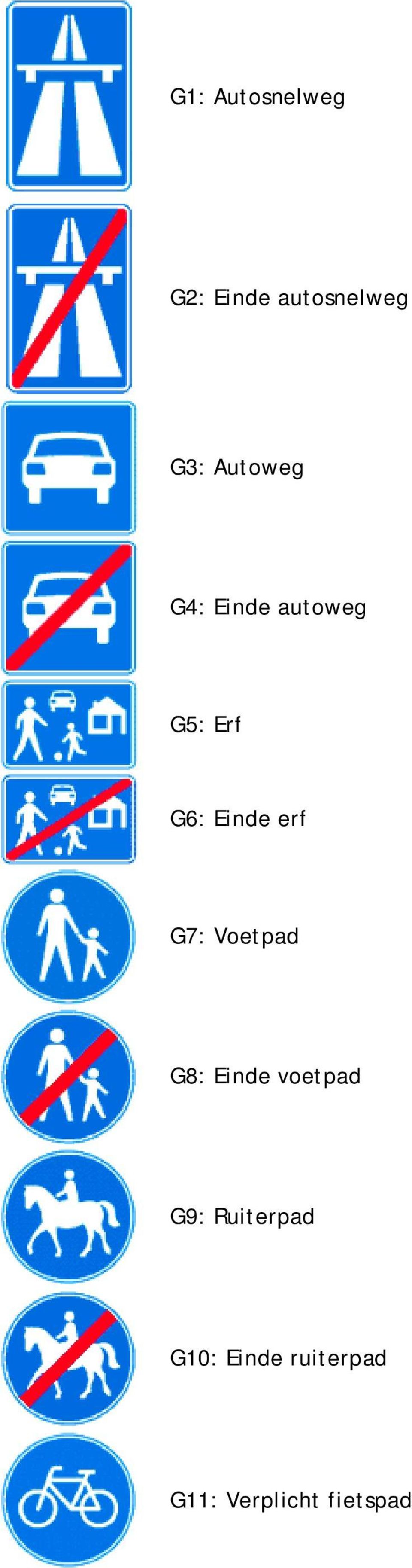 erf G7: Voetpad G8: Einde voetpad G9: