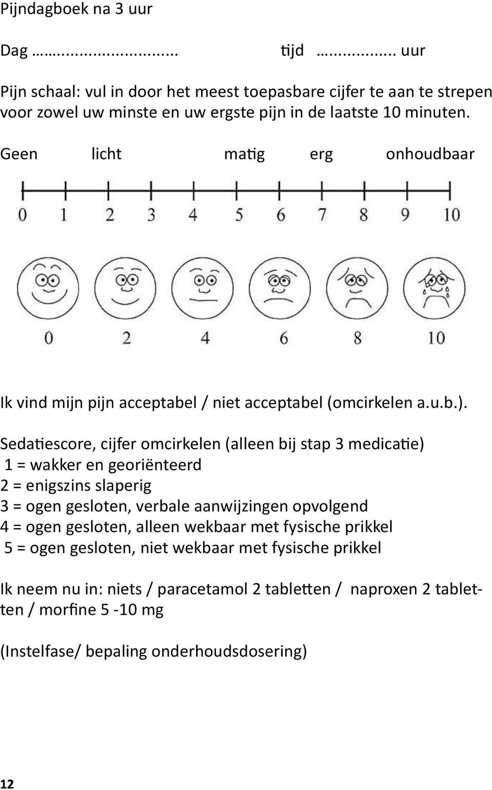 Geen licht matig erg onhoudbaar Ik vind mijn pijn acceptabel / niet acceptabel (omcirkelen a.u.b.).