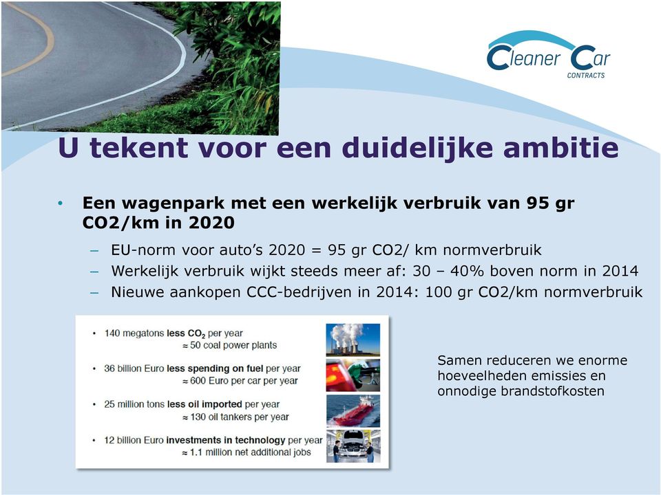 wijkt steeds meer af: 30 40% boven norm in 2014 Nieuwe aankopen CCC-bedrijven in 2014: 100