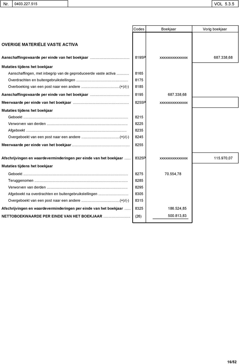 (+)/(-) 8185 Aanschaffingswaarde per einde van het boekjaar.... Meerwaarde per einde van het boekjaar... 8195 8255P 687.338,68 Geboekt... 8215 Verworven van derden 8225 Afgeboekt.