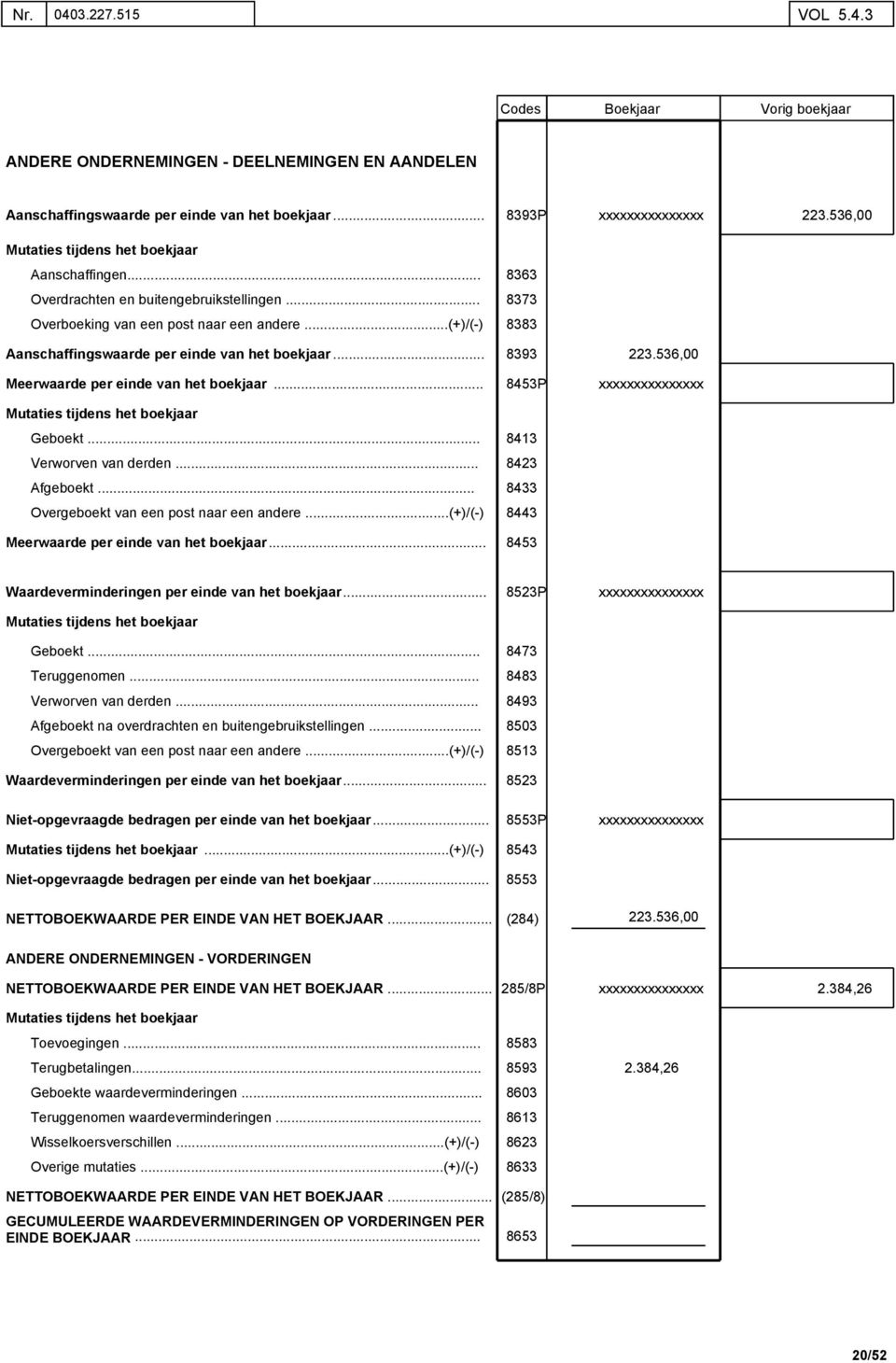 .. 8393 8453P 223.536,00 Geboekt... 8413 Verworven van derden 8423 Afgeboekt. 8433 Overgeboekt van een post naar een andere.(+)/(-) 8443 Meerwaarde per einde van het boekjaar.