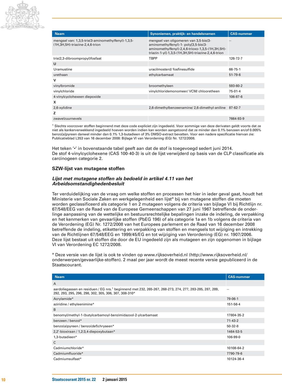 fosfinesulfide 66-75-1 urethaan ethylcarbamaat 51-79-6 V vinylbromide broomethyleen 593-60-2 vinylchloride vinylchloridemonomeer/ VCM/ chlooretheen 75-01-4 4-vinylcyclohexeen diepoxide 106-87-6 X