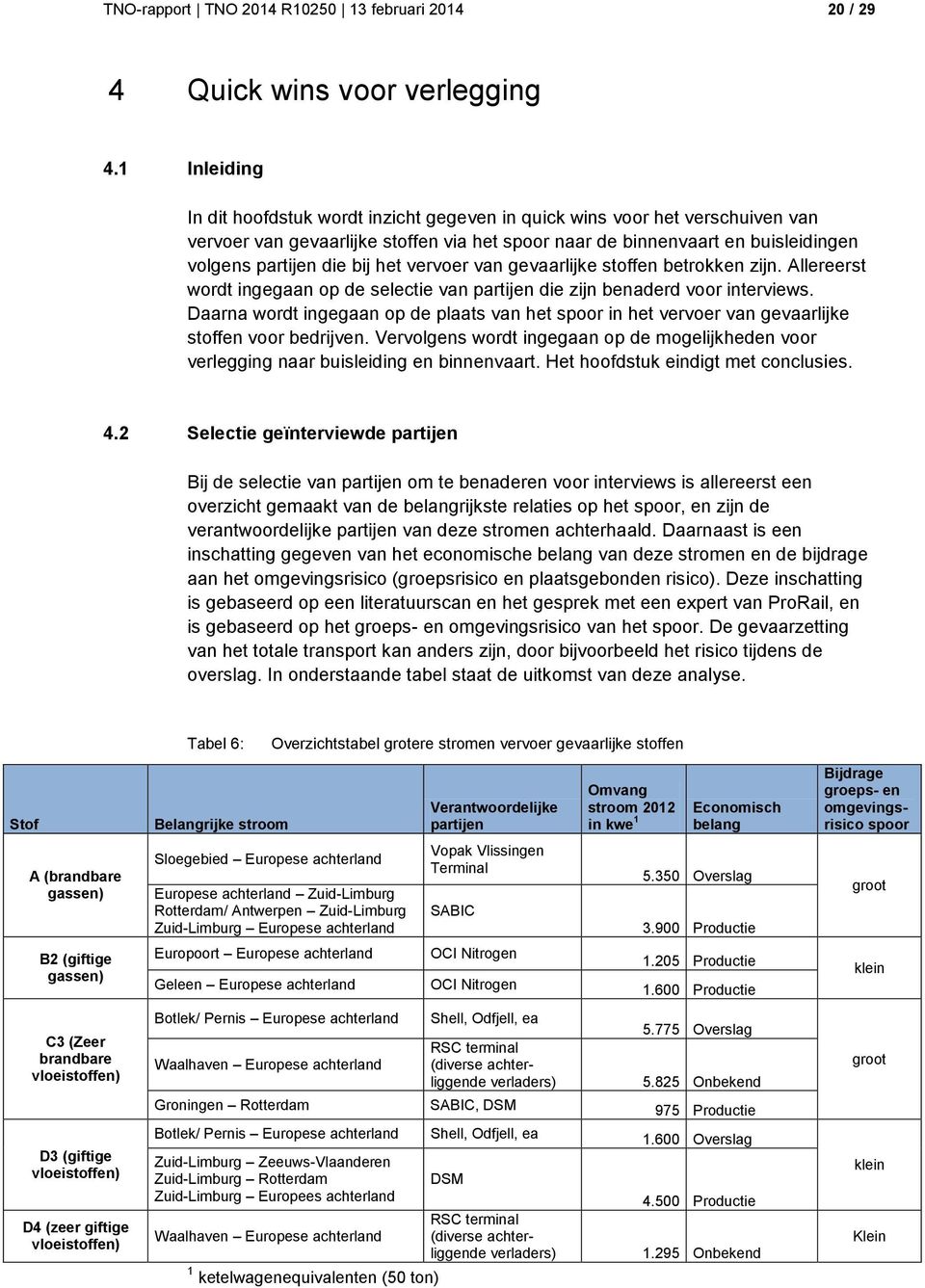 het vervoer van gevaarlijke stoffen betrokken zijn. Allereerst wordt ingegaan op de selectie van partijen die zijn benaderd voor interviews.