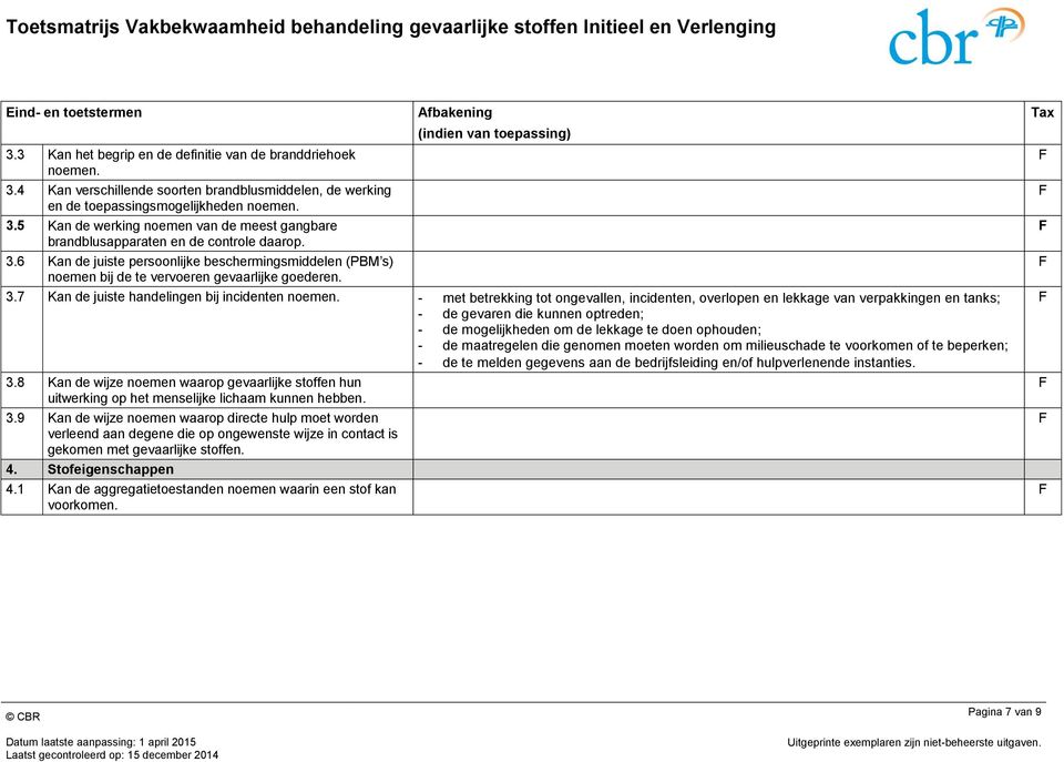 - met betrekking tot ongevallen, incidenten, overlopen en lekkage van verpakkingen en tanks; - de gevaren die kunnen optreden; - de mogelijkheden om de lekkage te doen ophouden; - de maatregelen die