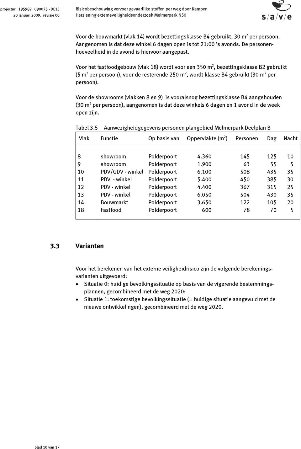 Voor het fastfoodgebouw (vlak 18) wordt voor een 350 m 2, bezettingsklasse B2 gebruikt (5 m 2 per persoon), voor de resterende 250 m 2, wordt klasse B4 gebruikt (30 m 2 per persoon).