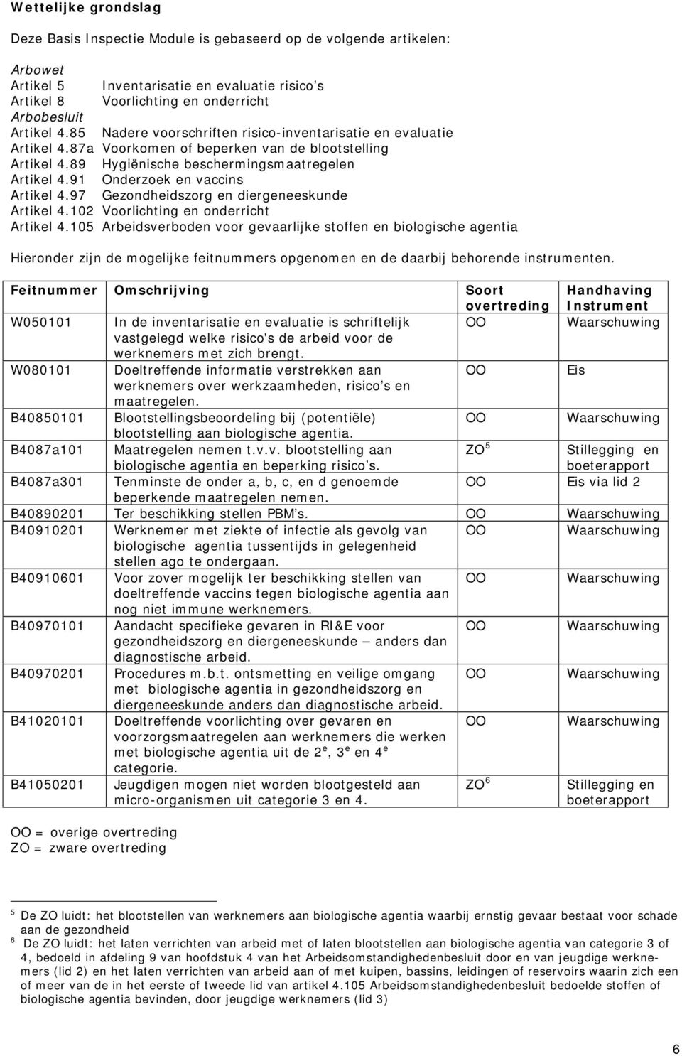 91 Onderzoek en vaccins Artikel 4.97 Gezondheidszorg en diergeneeskunde Artikel 4.102 Voorlichting en onderricht Artikel 4.