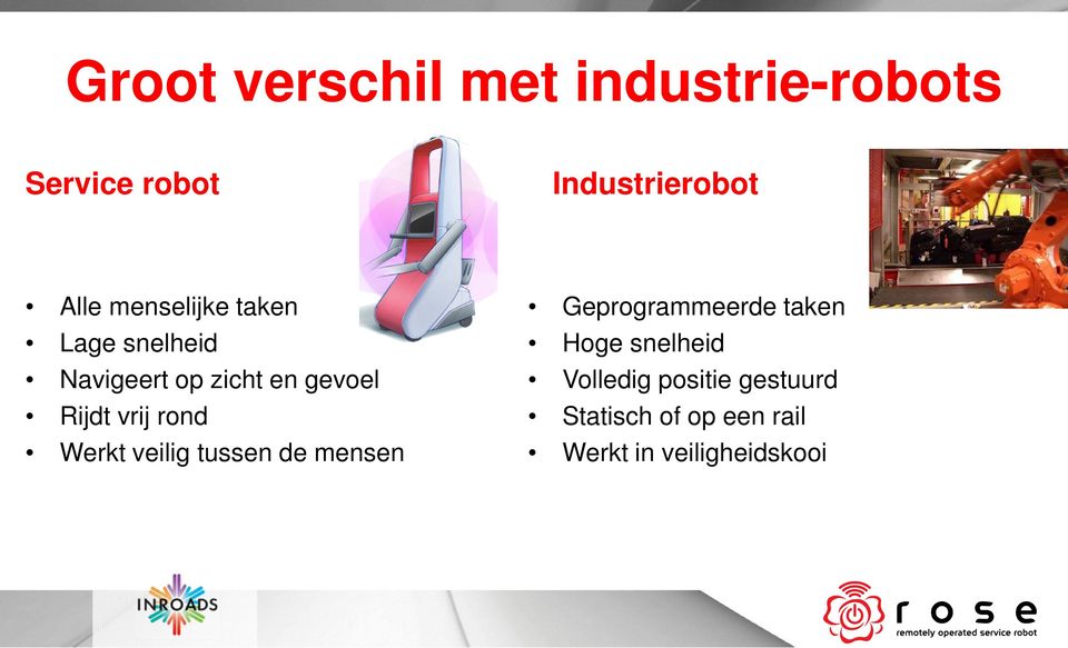 rond Werkt veilig tussen de mensen Geprogrammeerde taken Hoge snelheid