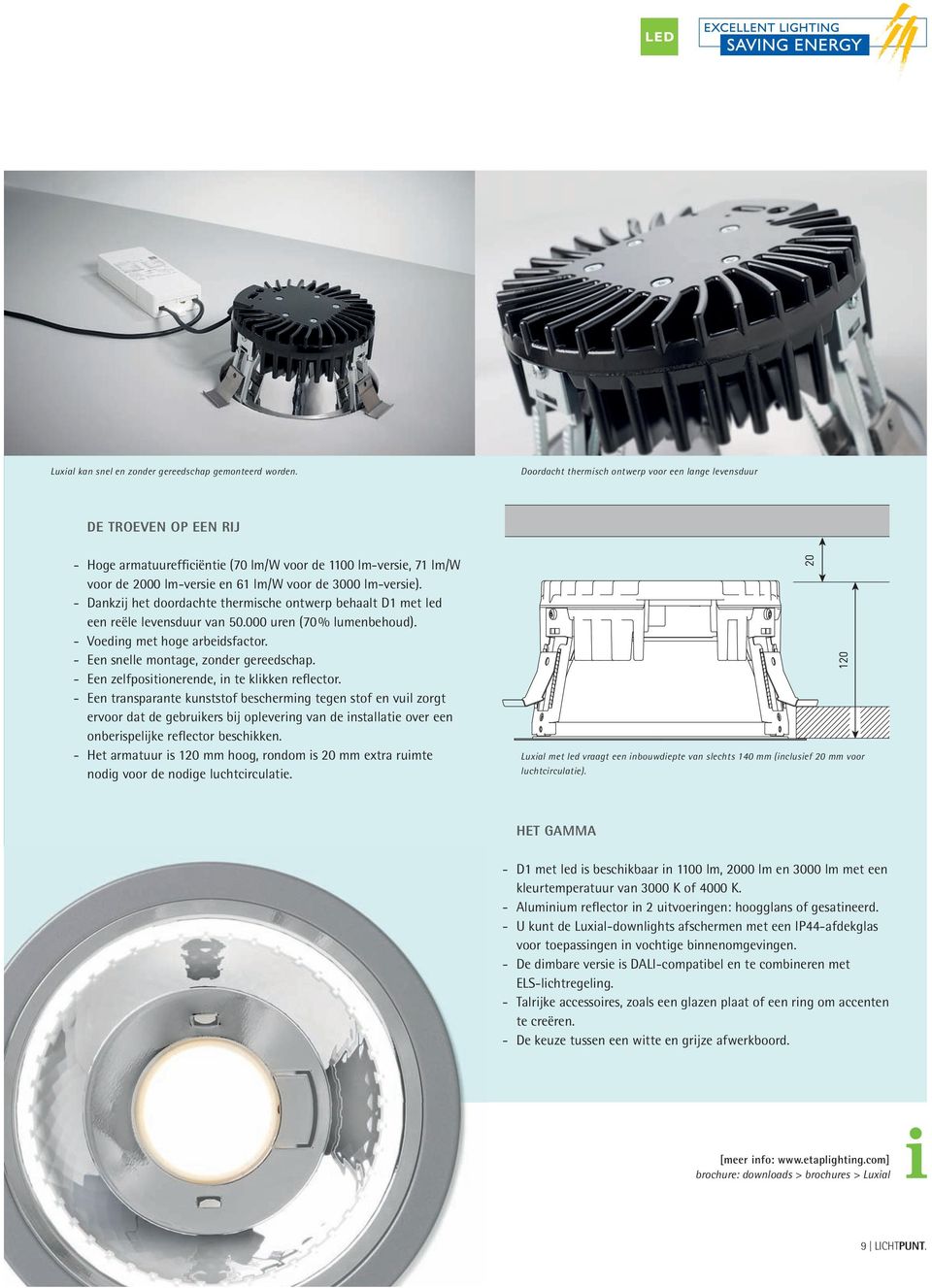 lm-versie). - Dankzij het doordachte thermische ontwerp behaalt D1 met led een reële levensduur van 50.000 uren (70 % lumenbehoud). - Voeding met hoge arbeidsfactor.