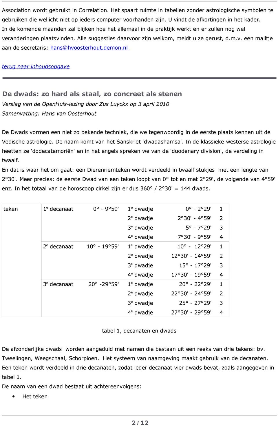 Alle suggesties daarvoor zijn welkom, meldt u ze gerust, d.m.v. een mailtje aan de secretaris: hans@hvoosterhout.demon.