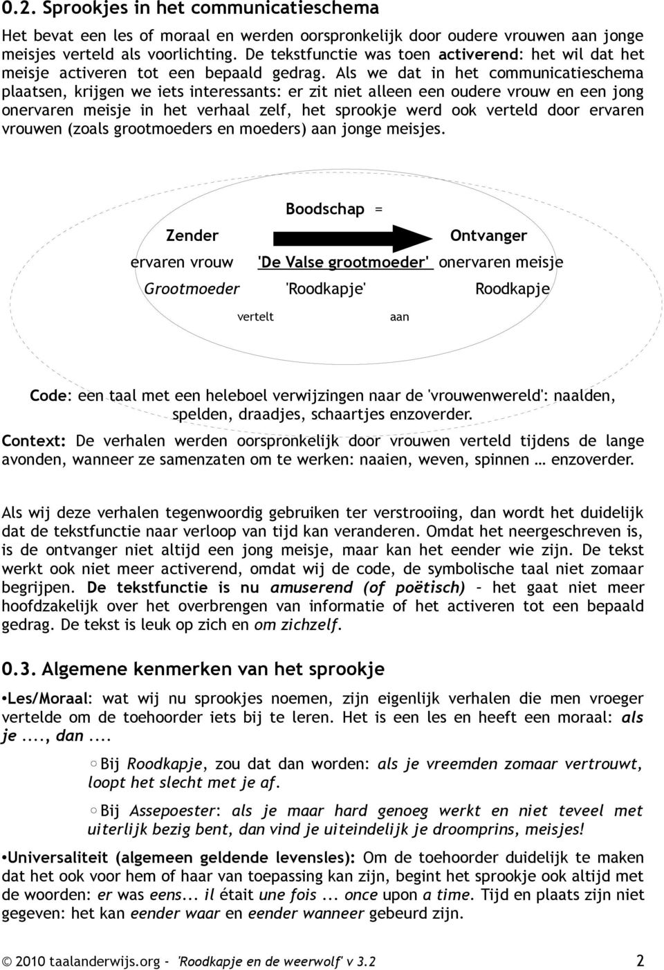 Als we dat in het communicatieschema plaatsen, krijgen we iets interessants: er zit niet alleen een oudere vrouw en een jong onervaren meisje in het verhaal zelf, het sprookje werd ook verteld door