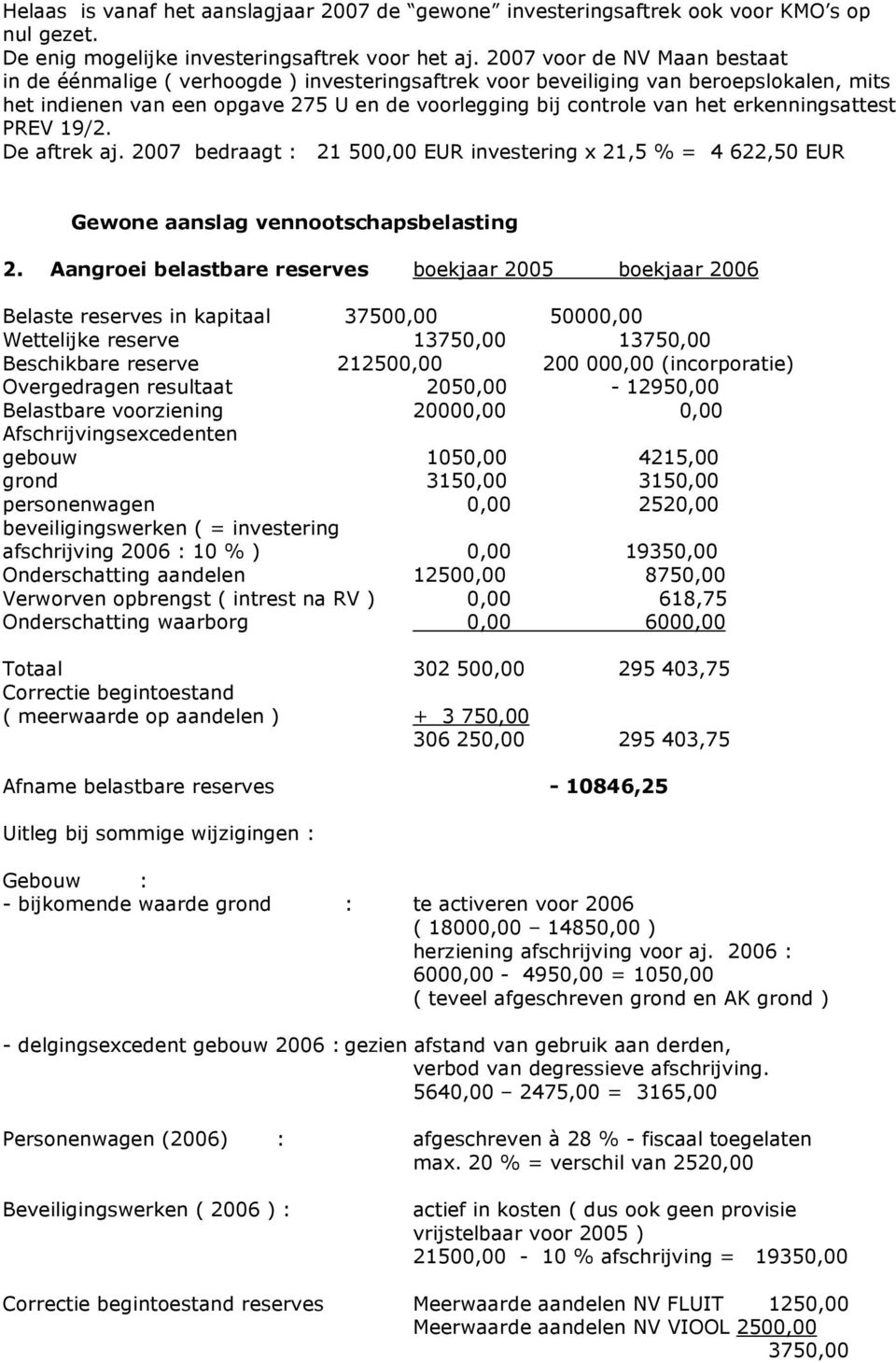 erkenningsattest PREV 19/2. De aftrek aj. 2007 bedraagt : 21 500,00 EUR investering x 21,5 % = 4 622,50 EUR Gewone aanslag vennootschapsbelasting 2.