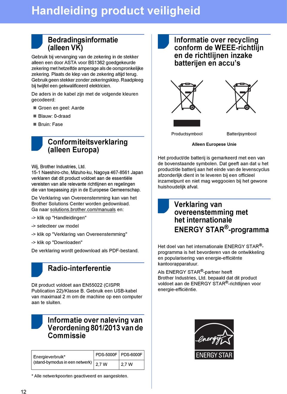 De aders in de kabel zijn met de volgende kleuren gecodeerd: Groen en geel: Aarde Blauw: 0-draad Bruin: Fase Informatie over recycling conform de WEEE-richtlijn en de richtlijnen inzake batterijen en