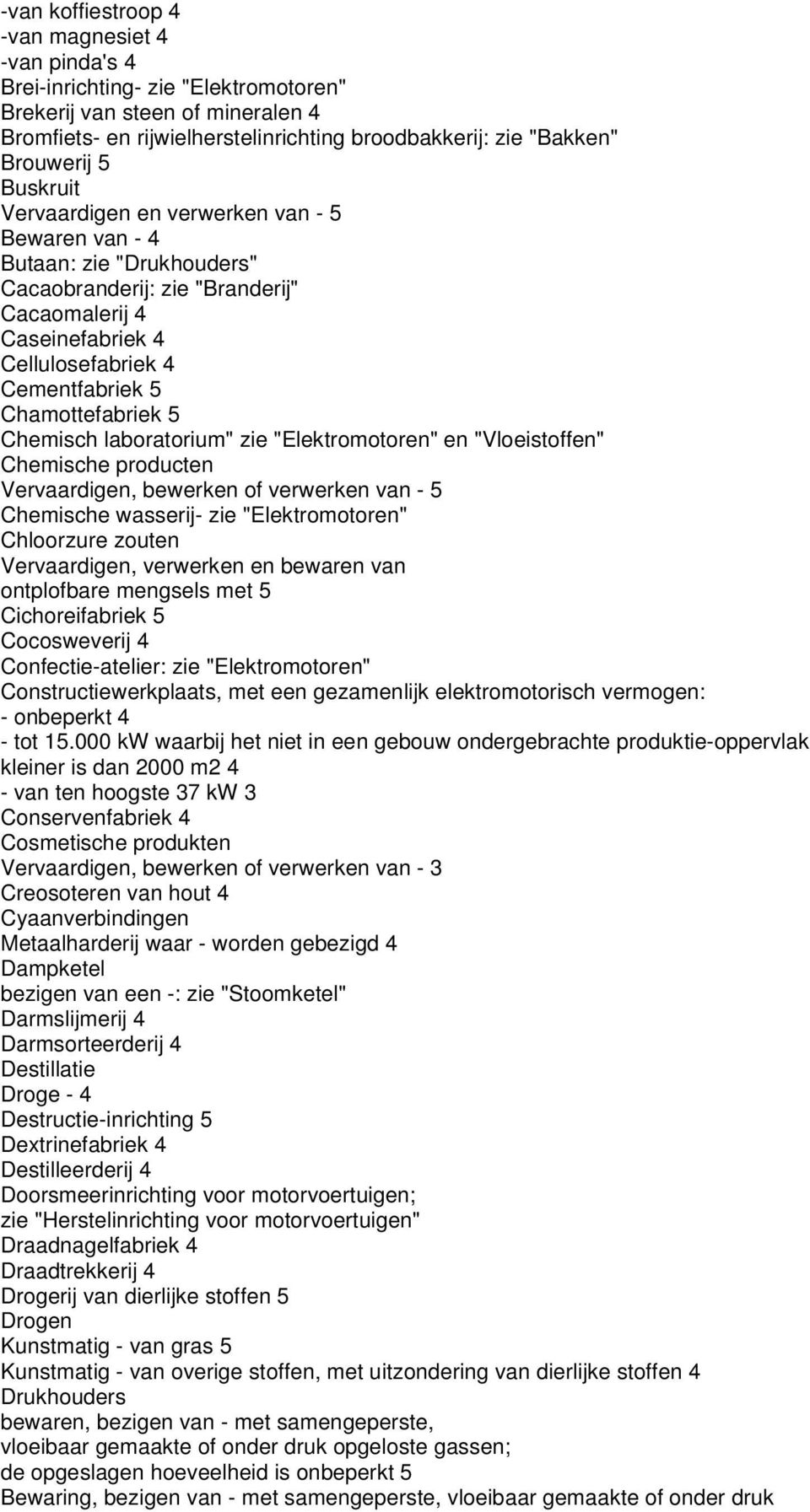 Chamottefabriek 5 Chemisch laboratorium" zie "Elektromotoren" en "Vloeistoffen" Chemische producten Vervaardigen, bewerken of verwerken van - 5 Chemische wasserij- zie "Elektromotoren" Chloorzure