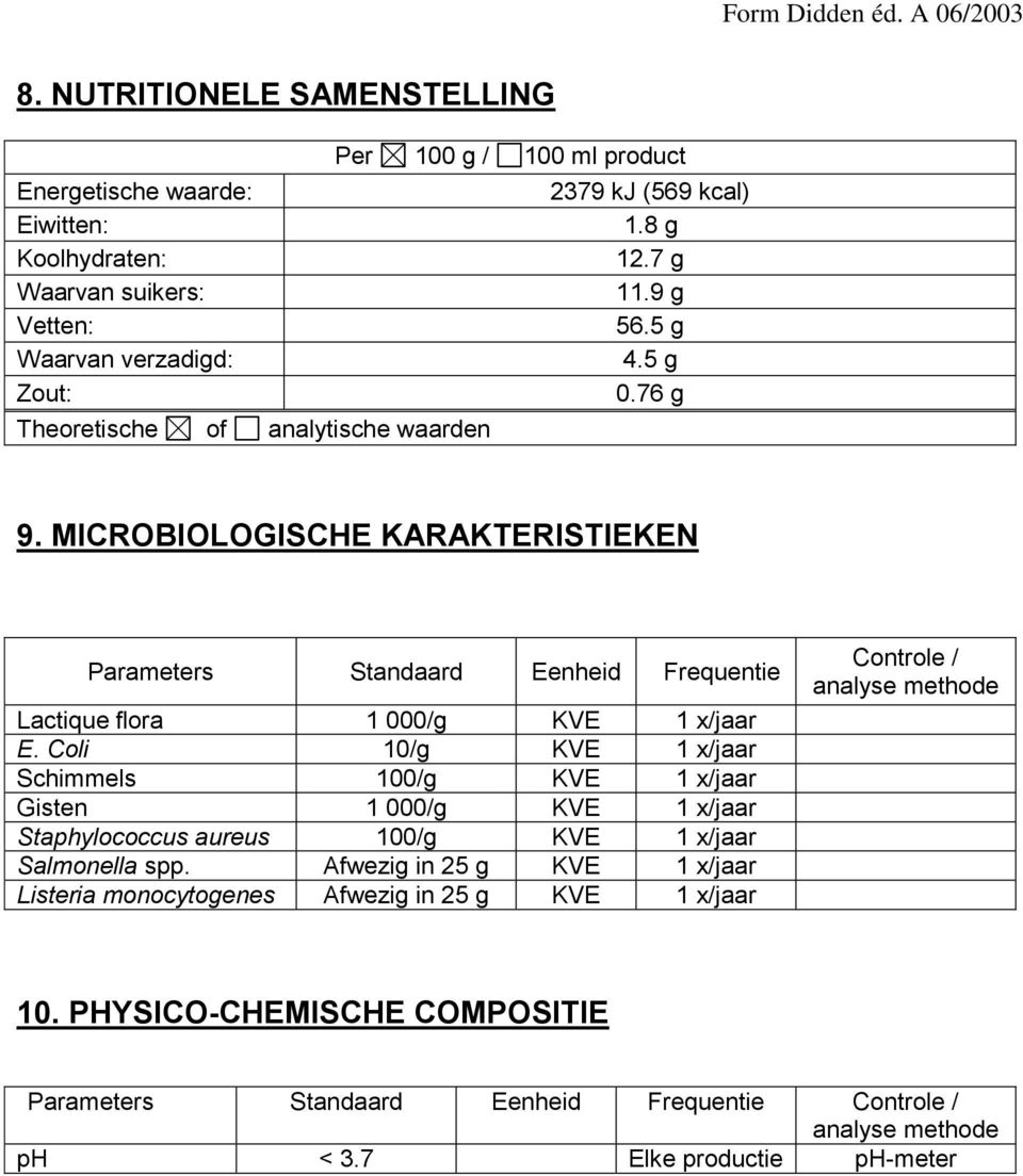 MICROBIOLOGISCHE KARAKTERISTIEKEN Parameters Standaard Eenheid Frequentie Lactique flora 1 000/g KVE 1 x/jaar E.