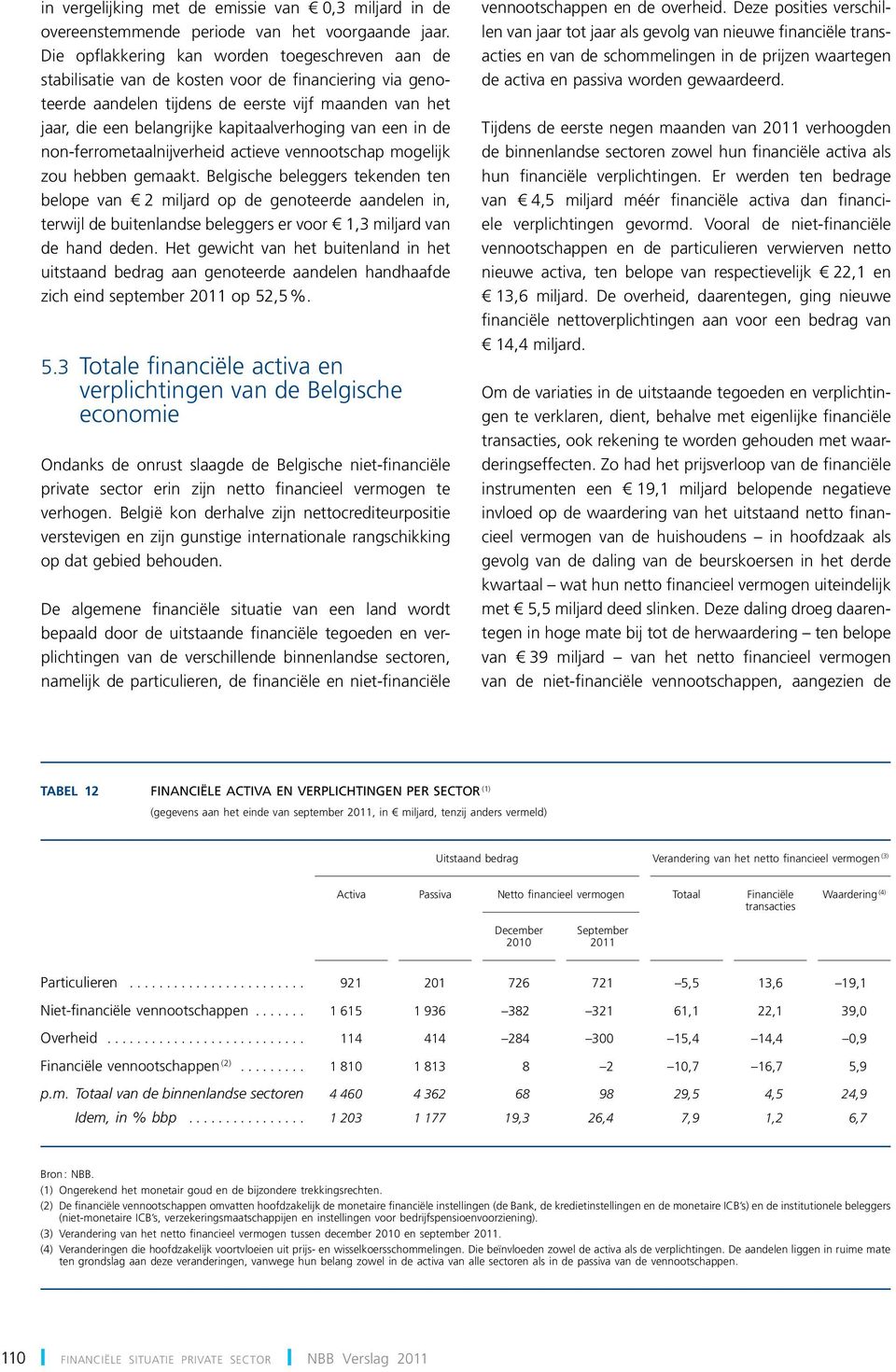 kapitaalverhoging van een in de non-ferrometaalnijverheid actieve vennootschap mogelijk zou hebben gemaakt.