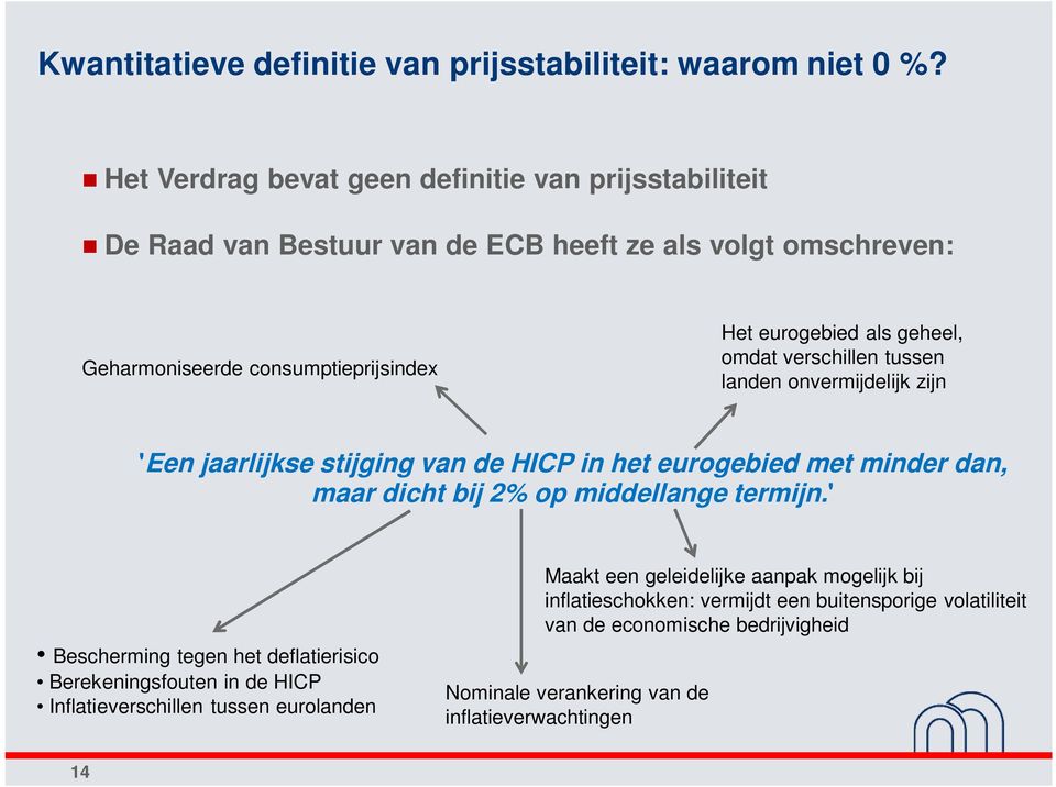 geheel, omdat verschillen tussen landen onvermijdelijk zijn 'Een jaarlijkse stijging van de HICP in het eurogebied met minder dan, maar dicht bij 2% op middellange termijn.