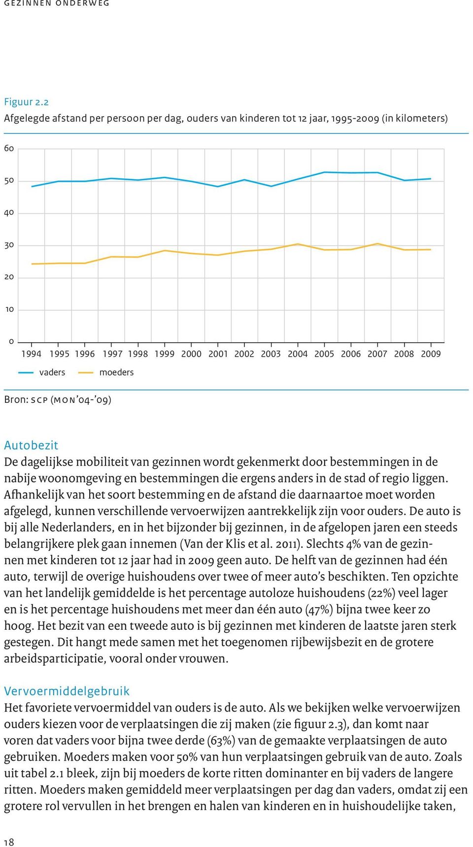 vaders moeders Bron: scp (mon 04-09) Autobezit De dagelijkse mobiliteit van gezinnen wordt gekenmerkt door bestemmingen in de nabije woonomgeving en bestemmingen die ergens anders in de stad of regio