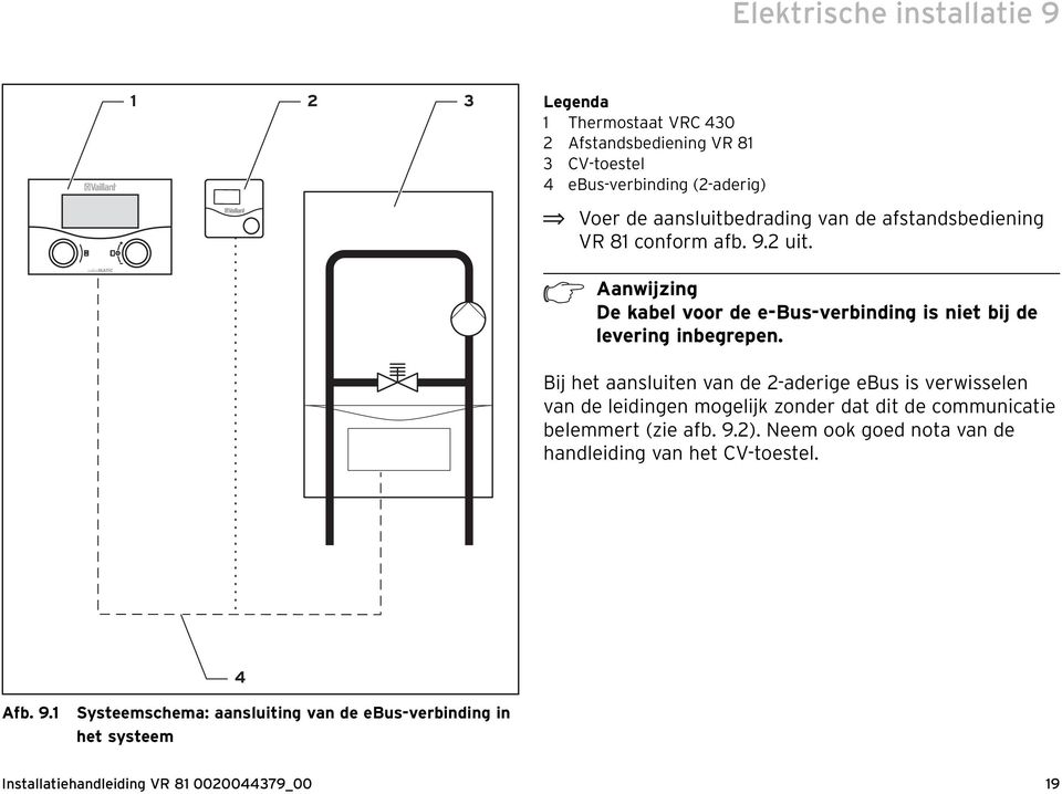 Bij het aansluiten van de 2-aderige ebus is verwisselen van de leidingen mogelijk zonder dat dit de communicatie belemmert (zie afb. 9.2).