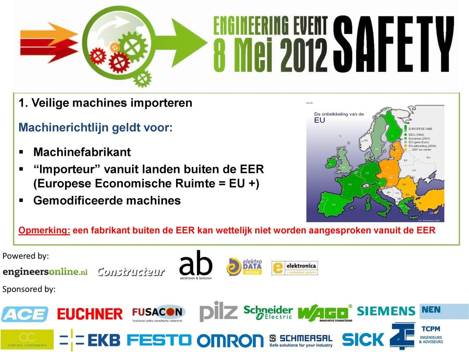 Ecnmische Ruimte = EU +) Gemdificeerde machines Opmerking: een