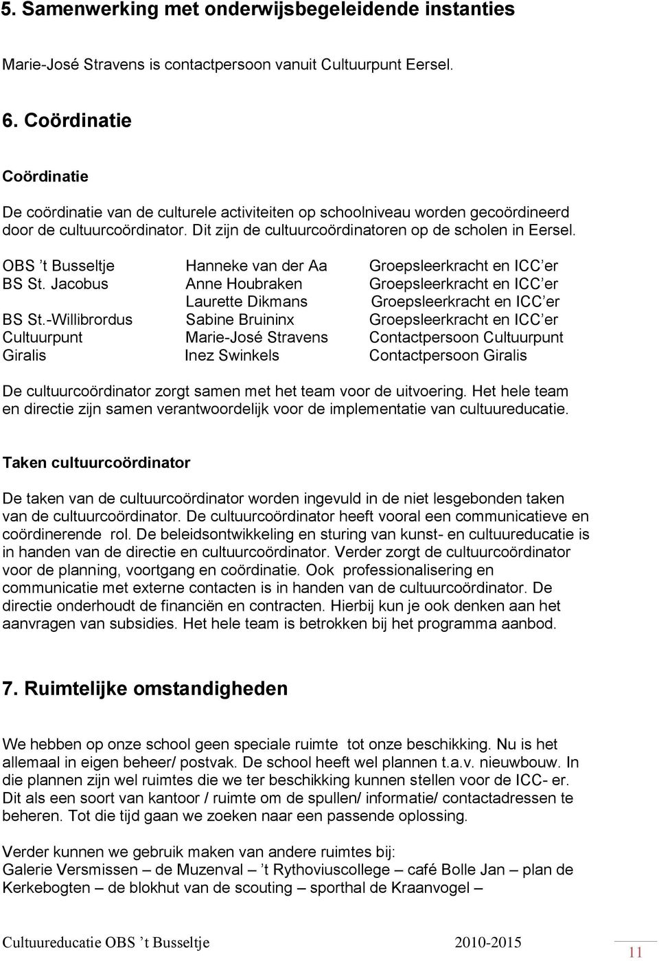 OBS t Busseltje Hanneke van der Aa Groepsleerkracht en ICC er BS St. Jacobus Anne Houbraken Groepsleerkracht en ICC er Laurette Dikmans Groepsleerkracht en ICC er BS St.