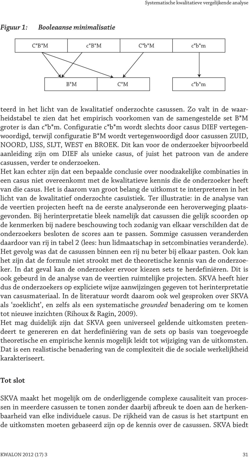 Configuratie c*b*m wordt slechts door casus DIEF vertegenwoordigd, terwijl configuratie B*M wordt vertegenwoordigd door casussen ZUID, NOORD, IJSS, SIJT, WEST en BROEK.