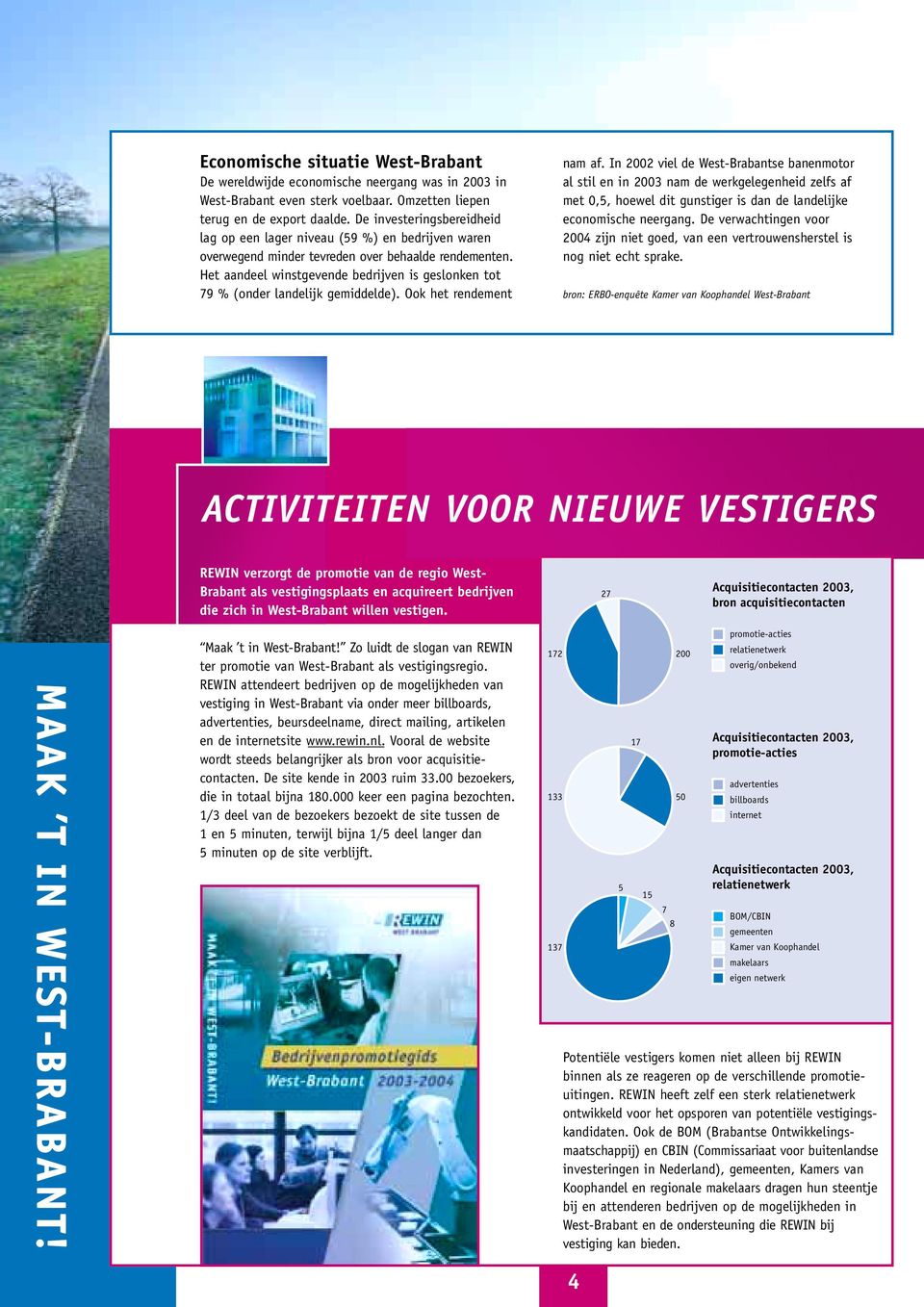 Het aandeel winstgevende bedrijven is geslonken tot 79 % (onder landelijk gemiddelde). Ook het rendement nam af.