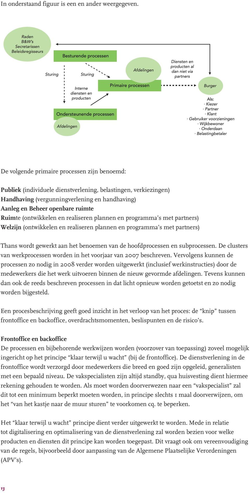 (ontwikkelen en realiseren plannen en programma s met partners) Welzijn (ontwikkelen en realiseren plannen en programma s met partners) Thans wordt gewerkt aan het benoemen van de hoofdprocessen en