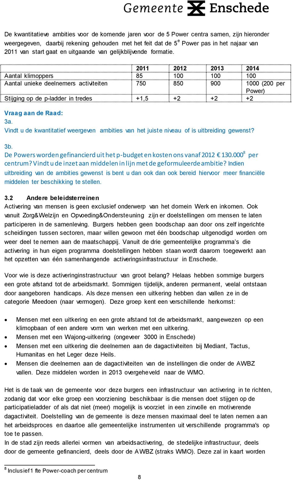 2011 2013 2014 Aantal klimoppers 85 100 100 100 Aantal unieke deelnemers activiteiten 750 850 900 1000 (200 per Power) Stijging op de p-ladder in tredes +1,5 +2 +2 +2 Vraag aan de Raad: 3a.