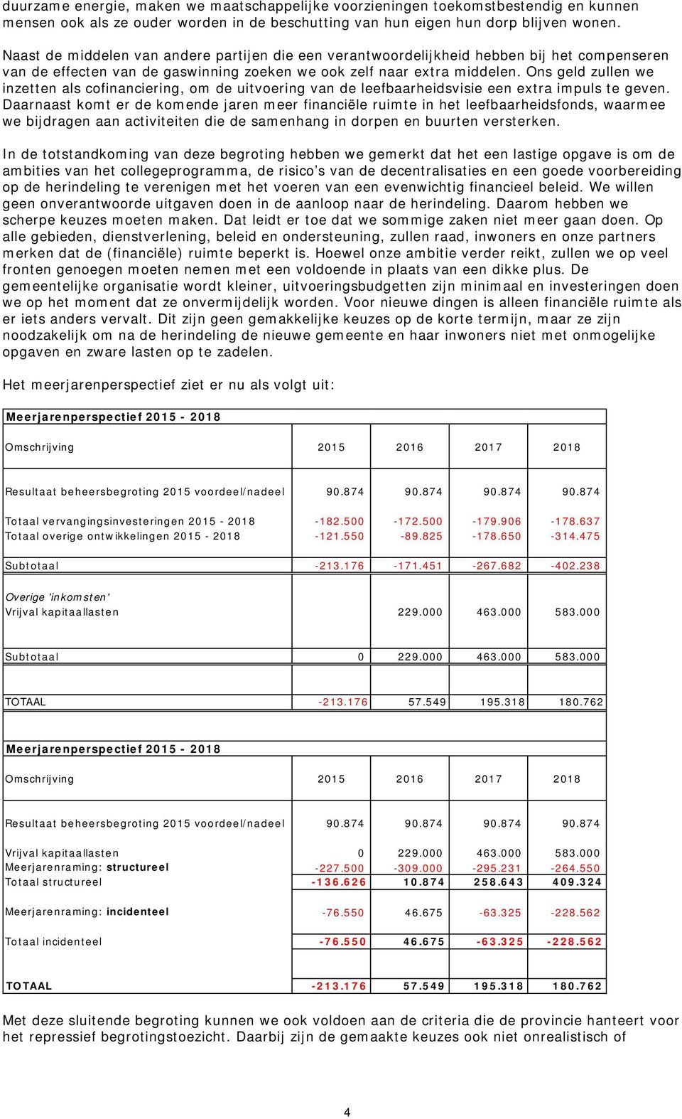 Ons geld zullen we inzetten als cofinanciering, om de uitvoering van de leefbaarheidsvisie een extra impuls te geven.