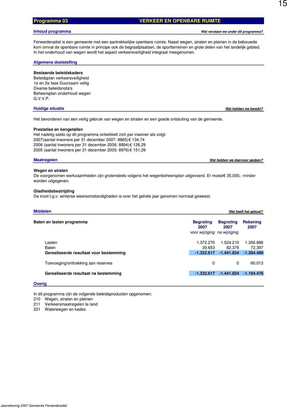 In het onderhoud van wegen wordt het aspect verkeersveiligheid integraal meegenomen.