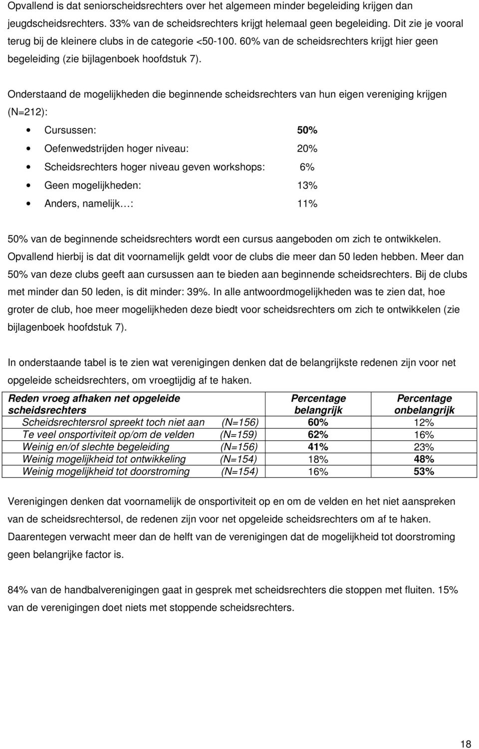 Onderstaand de mogelijkheden die beginnende scheidsrechters van hun eigen vereniging krijgen (N=212): Cursussen: 50% Oefenwedstrijden hoger niveau: 20% Scheidsrechters hoger niveau geven workshops: