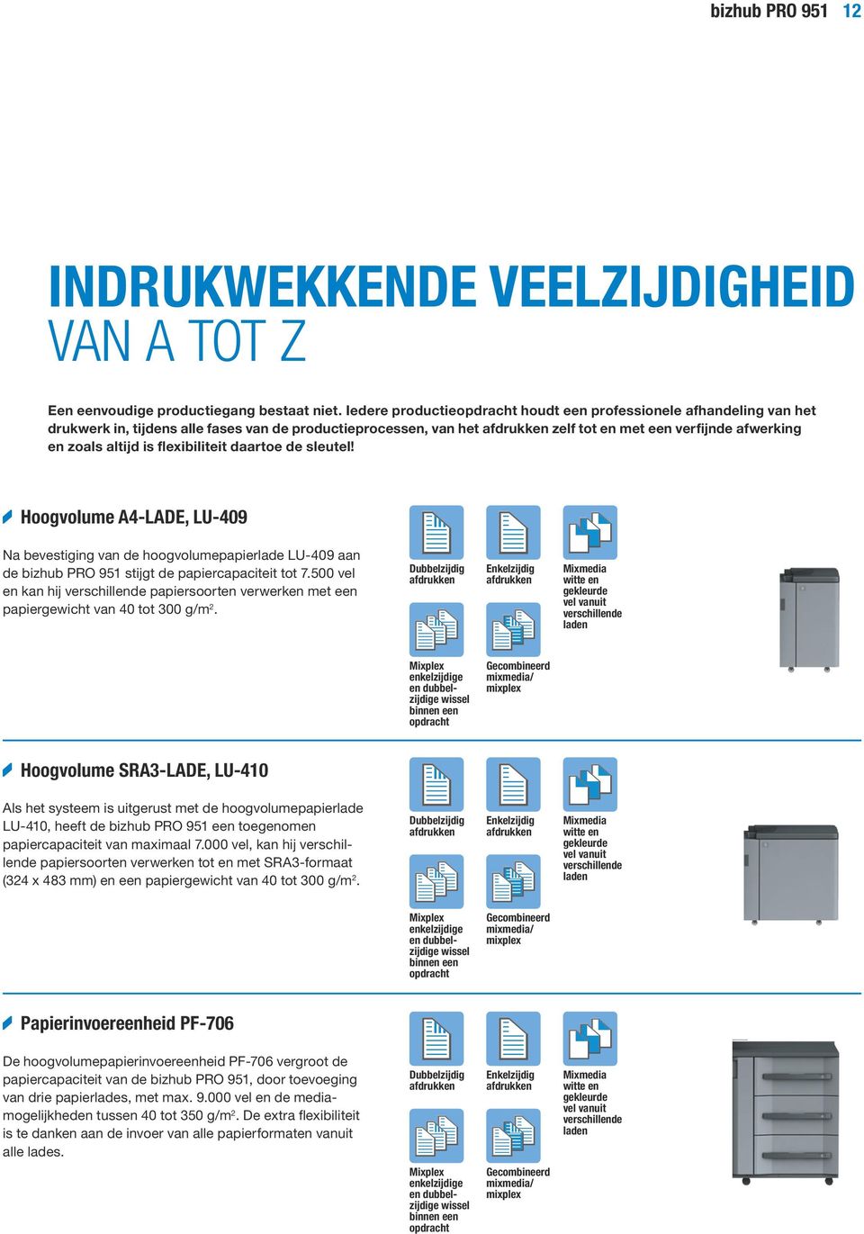 altijd is flexibiliteit daartoe de sleutel! Hoogvolume A4-LADE, LU-409 Na bevestiging van de hoogvolumepapierlade LU-409 aan de bizhub PRO 951 stijgt de papiercapaciteit tot 7.