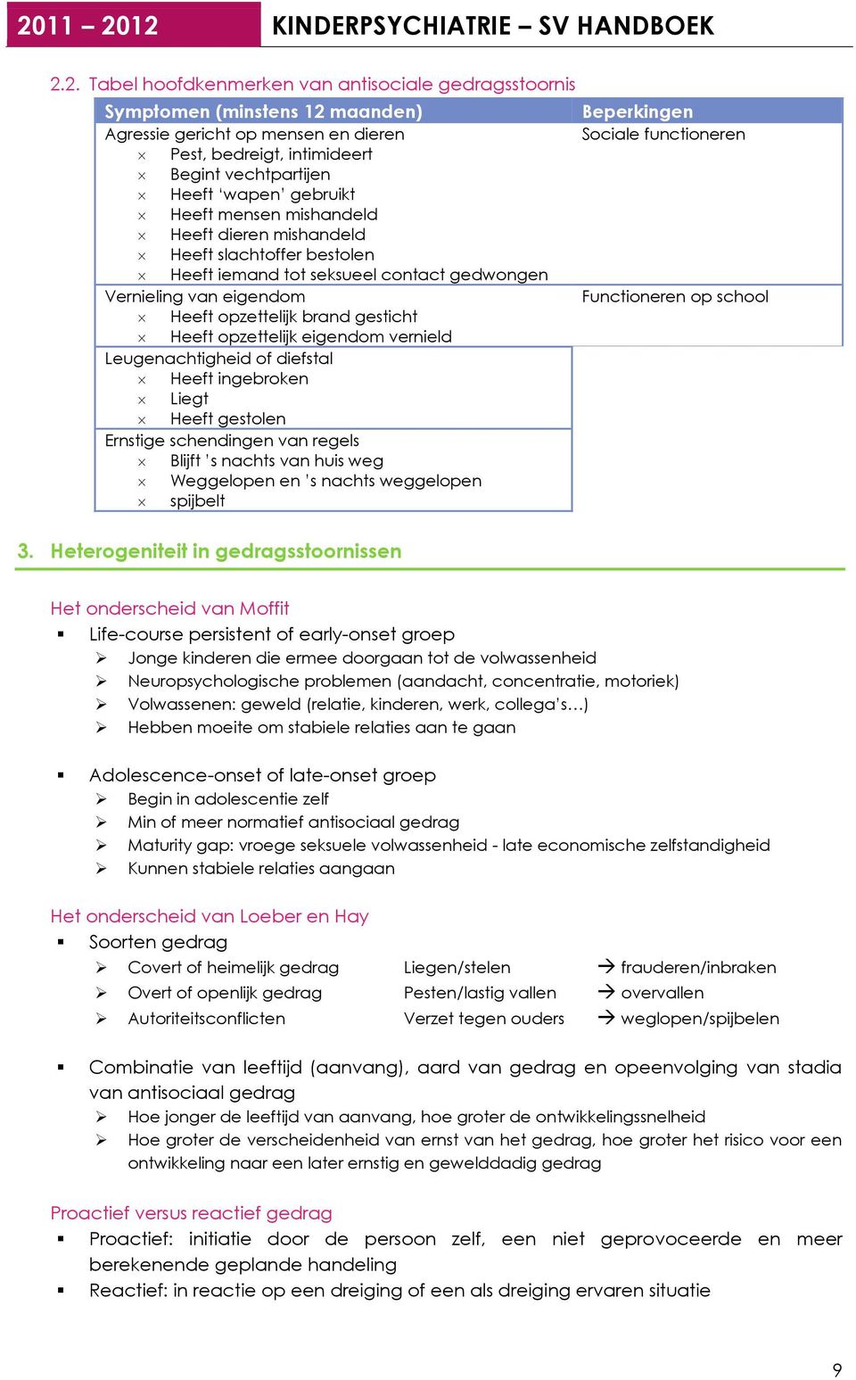 school Heeft opzettelijk brand gesticht Heeft opzettelijk eigendom vernield Leugenachtigheid of diefstal Heeft ingebroken Liegt Heeft gestolen Ernstige schendingen van regels Blijft s nachts van huis